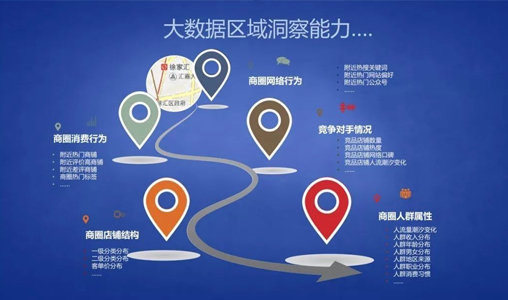 恭祝海(hǎi)量數(shù)據學院網站(zhàn)上(shàng)線之際，再次迎來(lái)神州互動與海(hǎi)量數(shù)據官網合作(zuò)