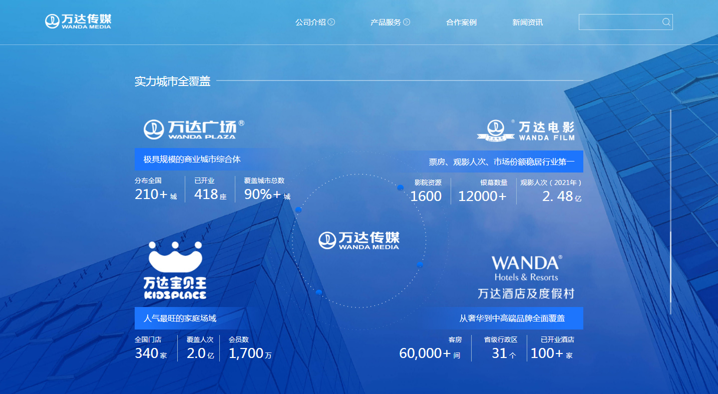 萬達傳媒.jpg